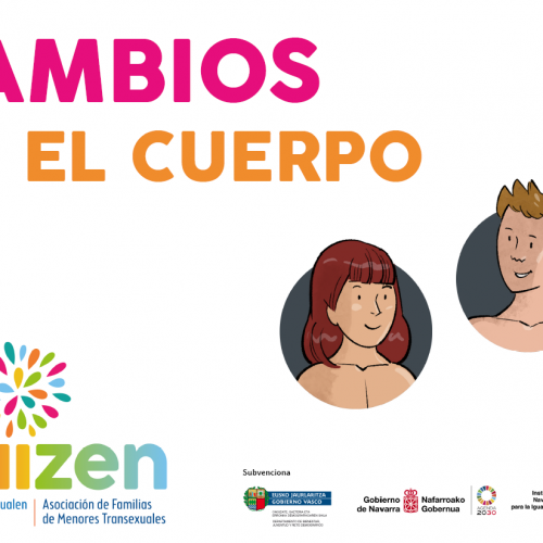 Ficha didáctica: Cambios corporales